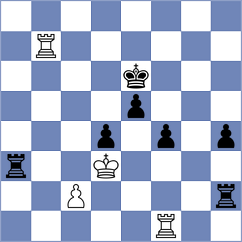 Shah - Chakrabarty (Budapest HUN, 2025)