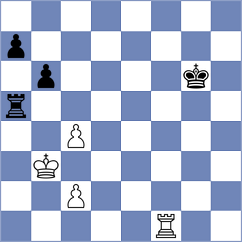 Nazari - Mahdavi (Chess.com INT, 2021)