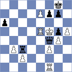 Prydun - Cunha (Chess.com INT, 2020)