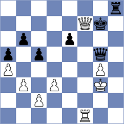 Ugorek - Shuvalova (chess.com INT, 2025)