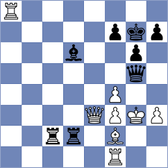Birken - Wilhelm (Playchess.com INT, 2020)