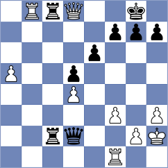 Retera - Dubbeldam (Netherlands, 1994)