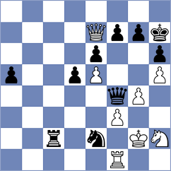 Zhizmer - Zilleruelo Irizarry (chess.com INT, 2025)