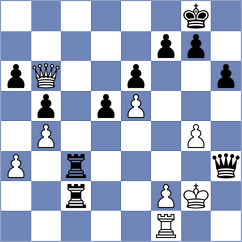 Horvat - Orel Music (Chess.com INT, 2021)