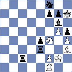 Anuj - Gokerkan (Chess.com INT, 2021)