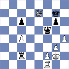Lavrukhin - Kobernik (Nikolaev, 2009)