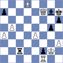 Sebastian - Mikhailovsky (Chess.com INT, 2019)
