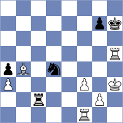 Vogel - Salimiyan (chess.com INT, 2024)