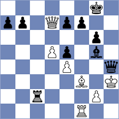 Orujov - Chan (chess.com INT, 2024)