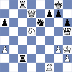 Bulatova - Vifleemskaia (FIDE Online Arena INT, 2024)