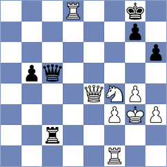 Lopez Gracia - Wang (Chess.com INT, 2021)