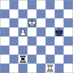 Maltsevskaya - Kotyk (chess.com INT, 2024)