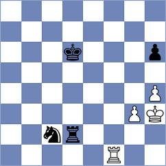 Dubov - Kovalev (chess.com INT, 2025)