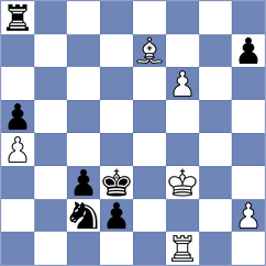 Durarbayli - Motylev (Petrovac MNE, 2024)