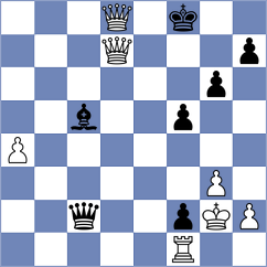 Abad Alonso - Bazarov (chess.com INT, 2021)