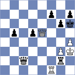 Jedinger - Kornthaler (Austria, 2001)