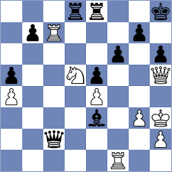 Kashefi - Mangialardo (chess.com INT, 2023)