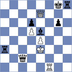Nayem - Bratovic (chess.com INT, 2025)
