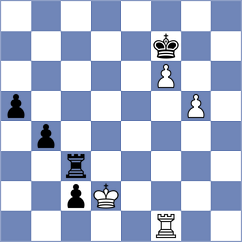 Manon Og - Levitan (chess.com INT, 2023)