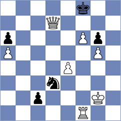 Andrasevic - Kurelac (Zagreb, 2009)