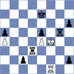 Velavaa Ragavesh - Thavandiran (chess.com INT, 2025)