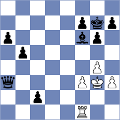 Ollet - Lohani (Chess.com INT, 2021)