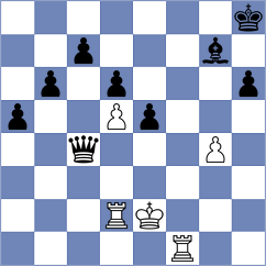 Garv - Harsha (chess.com INT, 2023)