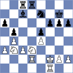 Nguyen - Kozubay (Teheran, 2002)