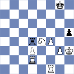 Rastbod - Derige Kane (chess.com INT, 2022)