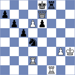 Bashirli - Krumina (FIDE Online Arena INT, 2024)