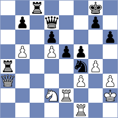 Schiermeyer - Goebel (Playchess.com INT, 2021)