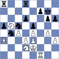 So - Caruana (chess.com INT, 2021)