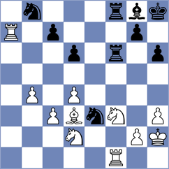 Grkovic - Zakic (Subotica, 2007)