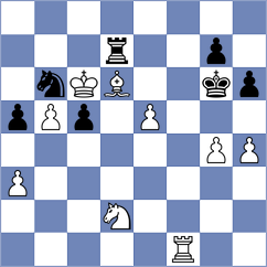 Maguire - Wilkie (Canberra, 2005)