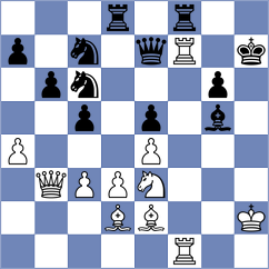 Rasti - De Souza (chess.com INT, 2025)
