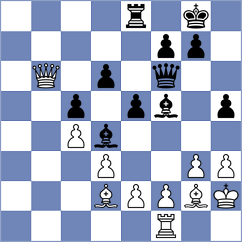 Gruezo Garcia - Calva Ojeda (Chess.com INT, 2020)