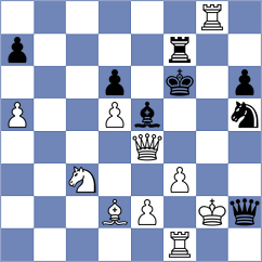 Zieba - Szpar (chess.com INT, 2025)