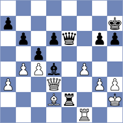 Gombocz - Majella (Chess.com INT, 2021)