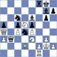 Shapiro - Brodsky (chess.com INT, 2025)