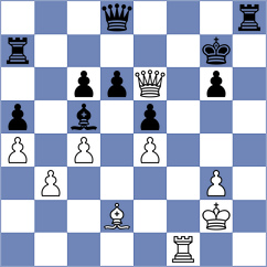Baules - Kushko (chess.com INT, 2025)