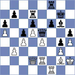 Ruemler - Gillitzer (Ansbach, 2000)