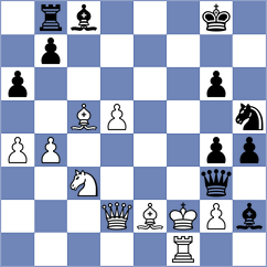 Degenbaev - Priyanka (Chess.com INT, 2021)