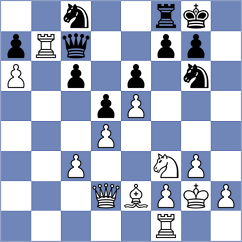 Brodsky - Lui (Lichess.org INT, 2020)