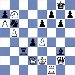 Saydaliev - Ter Sahakyan (chess.com INT, 2025)