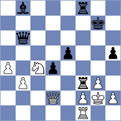 Yakovlev - Fernandez Siles (chess.com INT, 2024)