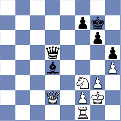 Velikanov - Rushbrooke (chess.com INT, 2025)