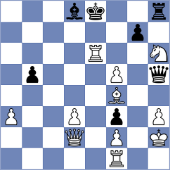 Oparin - Kourkoulos Arditis (chess.com INT, 2025)