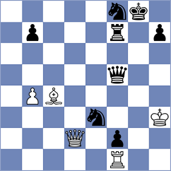 Mateus - Vedant Rupeshbhai Varasada (chess.com INT, 2025)