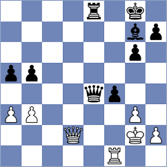 Krishnan - Shankland (Chess.com INT, 2020)
