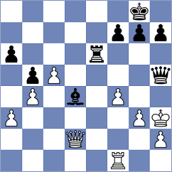 Muller - Hampel (Plzen, 2000)